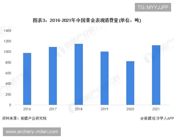 足球大罗球星卡市场价值分析及价格趋势预测