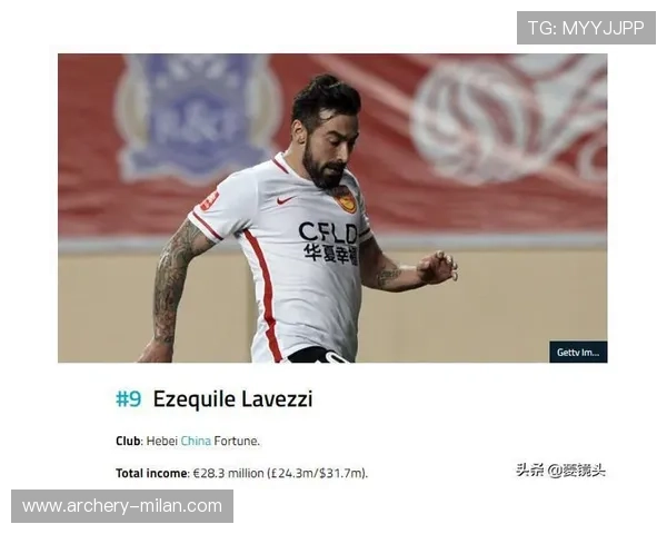 足球球星代言收入是否会与球队分成揭示背后收入分配机制 足球球星代言收入是否会与球队分成揭示背后收入分配机制